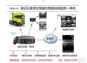 远程视频监控,守护安全，守护家园的科技利器
