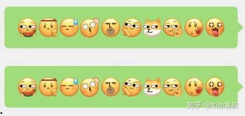 微信表情吃瓜是什么含义